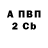 Бутират Butirat THRSHR 360Hz